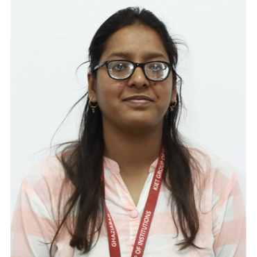 Ms. Shruti Aggarwal